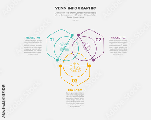 venn diagram infographic outline style with 3 point template with creative circle with outline arrow cycle circular for slide presentation