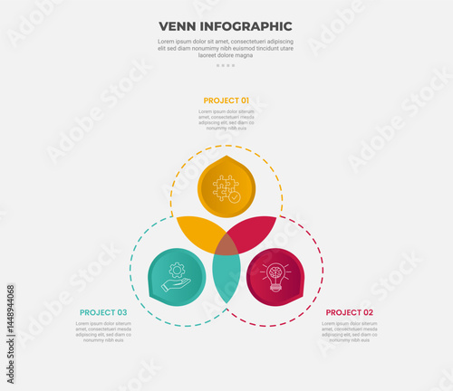 venn diagram infographic outline style with 3 point template with creative circle with sharp edge with leaf shape circular cycle for slide presentation vector