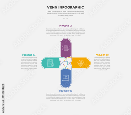 venn diagram infographic outline style with 4 point template with round rectangle base with spreading all direction for slide presentation