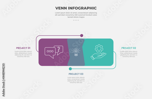 venn diagram infographic outline style with 2 point template with long round rectangle on horizontal direction for slide presentation