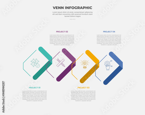 venn diagram infographic outline style with 4 point template with creative ribbon with arrow shape on right direction for slide presentation