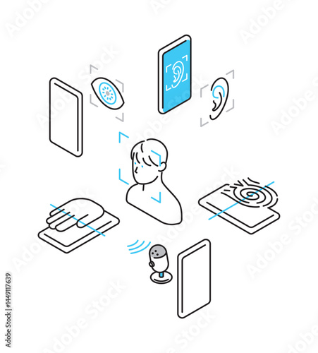 シンプル　イラスト　いろいろな生体認証の種類のアイコンセットのベクターイラスト