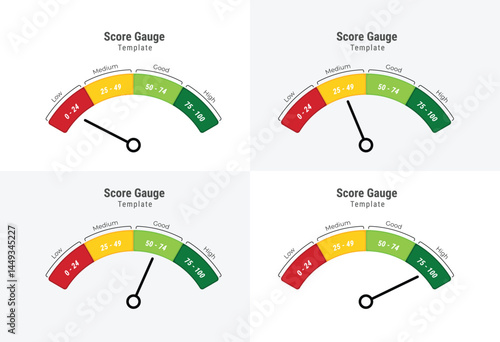 Customer satisfaction score guage. Red to green feedback review. Online rating score template. vector design.