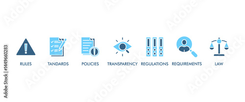 Compliance banner web icon vector illustration concept with icon of rules, standards, policies, requirements, regulations, transparency, and law