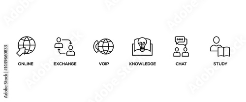 E-learning banner web icon vector illustration concept with icon of online, seminar, exchange, voip, knowledge, chat, study and download