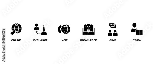 E-learning banner web icon vector illustration concept with icon of online, seminar, exchange, voip, knowledge, chat, study and download