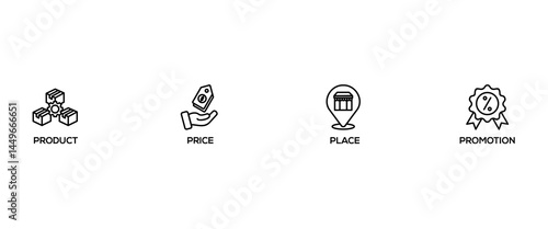 Marketing mix 4P banner web icon vector illustration concept with icon of product, price, place, and promotion