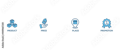 Marketing mix 4P banner web icon vector illustration concept with icon of product, price, place, and promotion