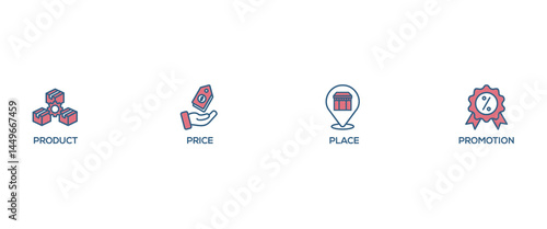 Marketing mix 4P banner web icon vector illustration concept with icon of product, price, place, and promotion