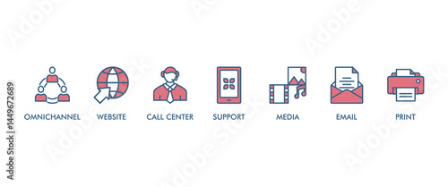 Omnichannel banner web icon vector illustration concept with icon of social media, mobile, website, call center, print, email, and warehouse