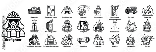Set of illustrations in the concept of extinguishing forest fires in a line style