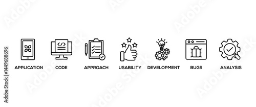 Software testing banner web icon vector illustration concept with icon of analysis, development, application, code, approach, usability, and bugs