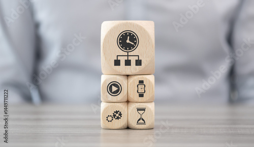 Concept of time management