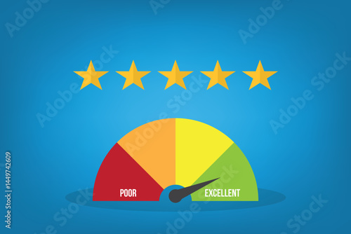 Ratings, five star rating with measuring success gauge scale. Vector illustration.	