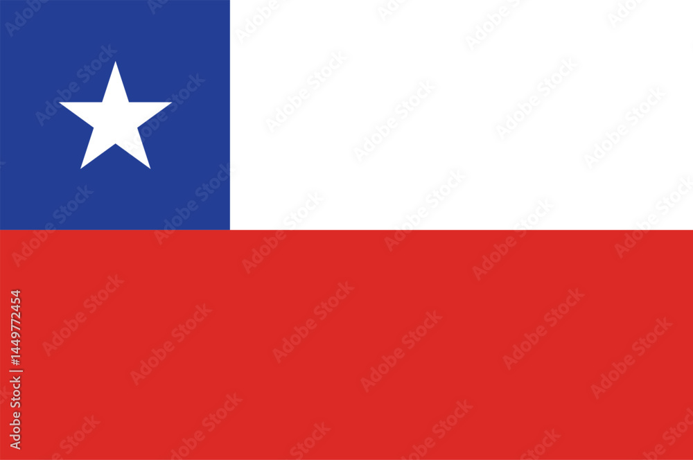 Flat Chile Flag Design Flat Chile Flag Design