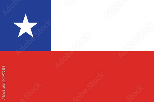 Flat Chile Flag Design