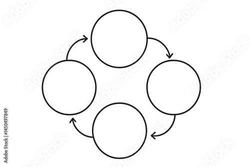 Four interconnected circles with arrows indicating a cyclical process in a flat vector illustration format