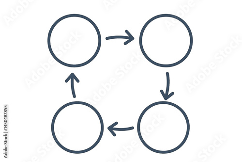 Flowchart showing connections between four circles in a simple flat vector design, illustrating a basic process or relationship among elements