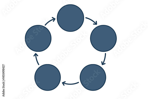 Circular diagram illustrating five interconnected stages of a process in a minimalist flat vector design