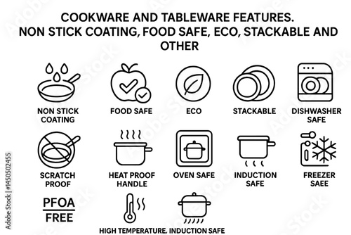 Cookware and tableware features showcasing non stick coating, food safety, eco-friendliness, and stackable design