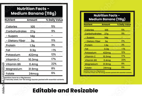 banana Nutrition facts database template design with vector, supplement facts, nutrition facts label, nutrition label, nutritional value, healthy food facts, nutrition information panel.