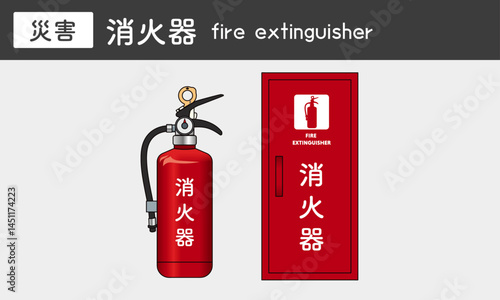 消火器　格納箱  Emergency alarm systems　storage box