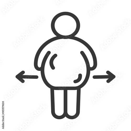 obesity
