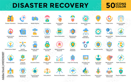Disaster Recovery icons set with disaster volunteers, emergency hotline, mobile medical, relief supplies, psychological support, humanitarian aid icon. Simple flat color vector 
