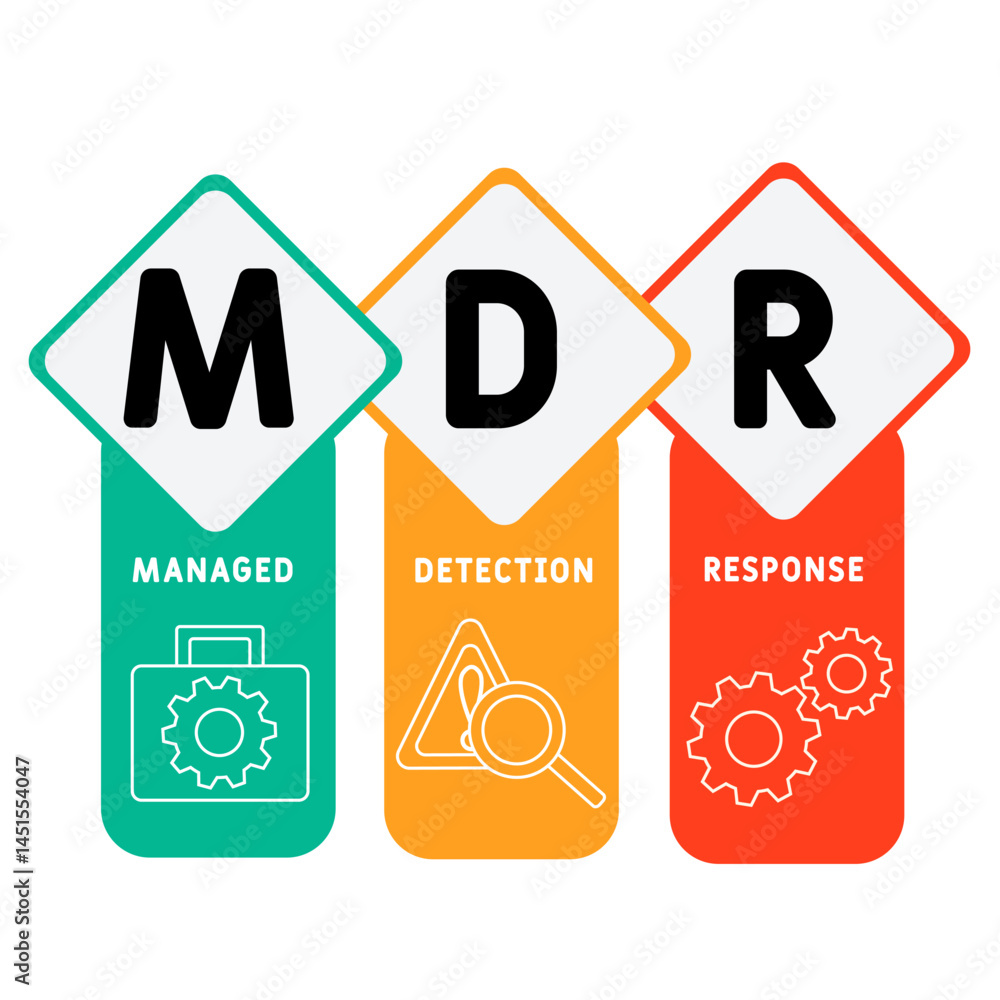 MDR - Managed Detection and Response acronym. business concept background. vector illustration concept with keywords and icons. lettering illustration with icons for web banner, flyer, landing pag MDR - Managed Detection and Response acronym. business concept background. vector illustration concept with keywords and icons. lettering illustration with icons for web banner, flyer, landing pag