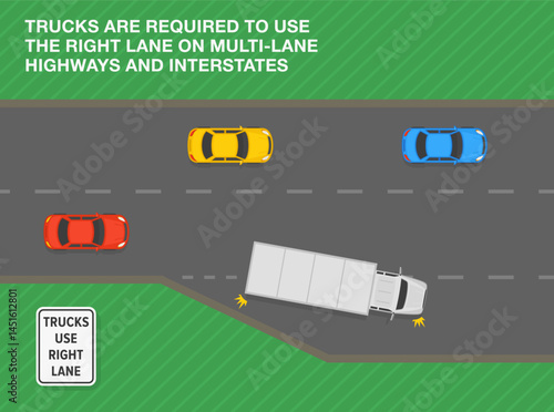 Safe driving tips and traffic regulation rules. "Trucks use right lane" sign area. Top view of semi-trailer changing the lane on highway. Flat vector illustration template.