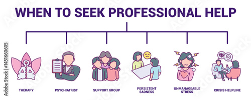 When to Seek Professional Help