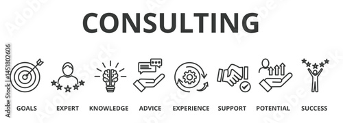 Consulting banner icon vector illustration concept with an icon of goals, expert, knowledge, advice, experience, support, potential, success