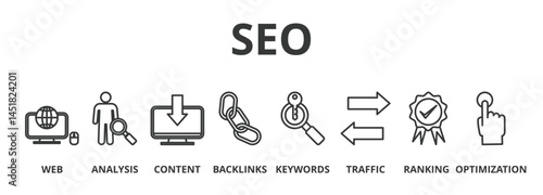 Banner of SEO vector illustration concept with icons of website, analysis, content, backlinks, keywords, traffic, ranking, optimization