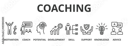Coaching banner icon vector illustration concept of motivation, coach, potential, development, skill, support, knowledge, and advice