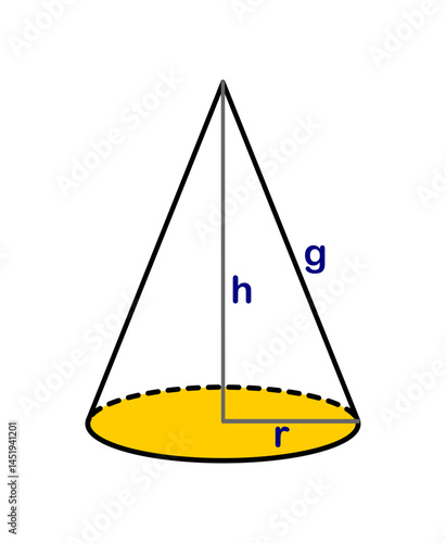 Vector illustration of cone highlighting generatrix, height, radius and vertex on white background.