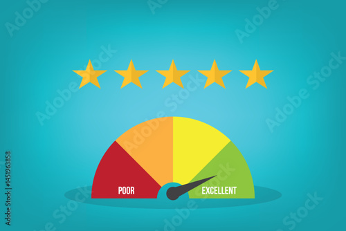 Ratings, five star rating with measuring success gauge scale. Vector illustration.