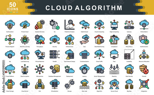Cloud Algorithm flat line icon set showcases core technologies of modern cloud architecture ideal for illustrating data infrastructure, scalability, security layers, and advanced computing strategies.