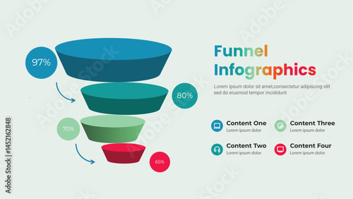 funnel infographics design 