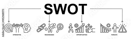 SWOT banner web icon vector illustration concept with icon of strengths, weaknesses, opportunities, threats