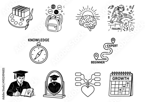 active learning motivation dynamic concept. Icons representing education, personal growth, and development concepts.