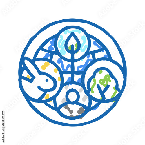 ecosystem ecology icon doodle illustration