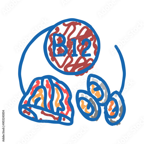 b12 vitamin icon doodle illustration