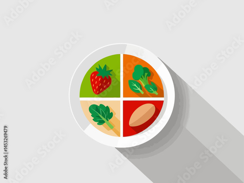 Balanced Diet: A Visual Guide to Nutrition