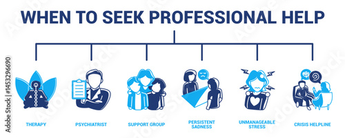 When to Seek Professional Help