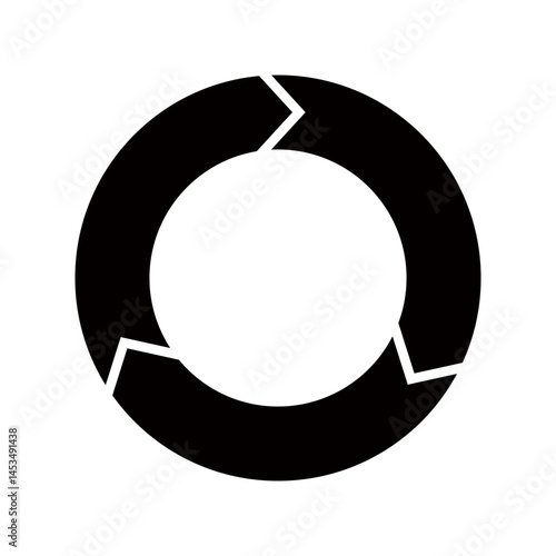 サイクル図　矢印　黒丸