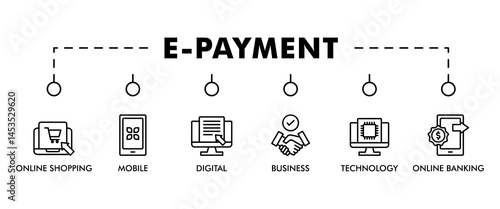 E-Payment banner web icon vector illustration concept of internet banking with icon of online shopping, technology, digital, mobile, business and online banking