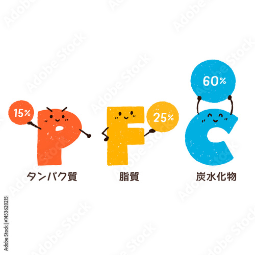 PFCバランスのキャラクター