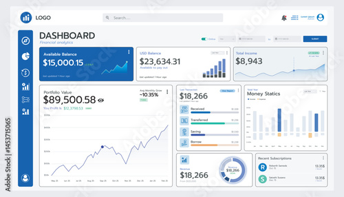 Dashboard UI infographic Finance