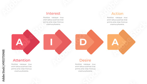 Arrow AIDA Model Infographic Template Design