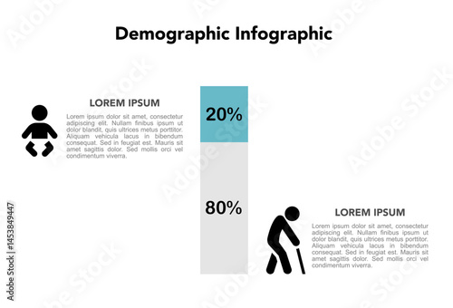 Demographic infographic template showing age distribution and population ratio, with icons babies and elderly people. Suitable for aging society and population data visualization.